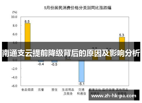 南通支云提前降级背后的原因及影响分析