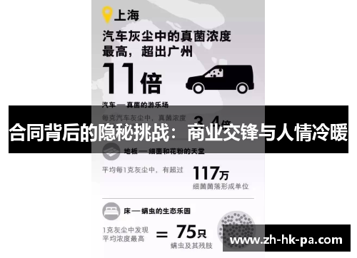 合同背后的隐秘挑战：商业交锋与人情冷暖