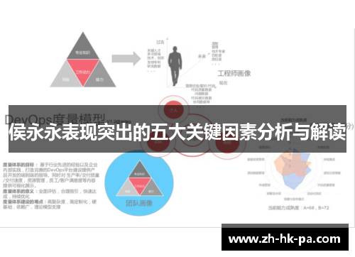 侯永永表现突出的五大关键因素分析与解读