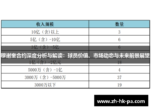 穆谢奎合约深度分析与解读：球员价值、市场动态与未来前景展望
