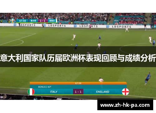 意大利国家队历届欧洲杯表现回顾与成绩分析
