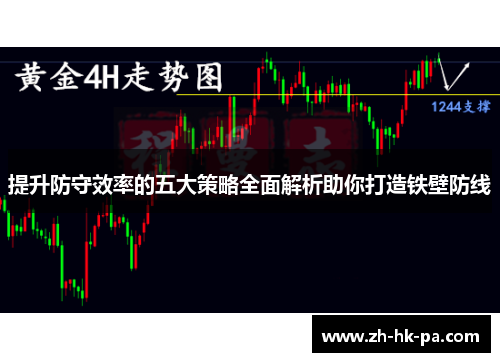 提升防守效率的五大策略全面解析助你打造铁壁防线