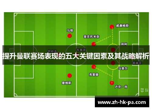 提升曼联赛场表现的五大关键因素及其战略解析