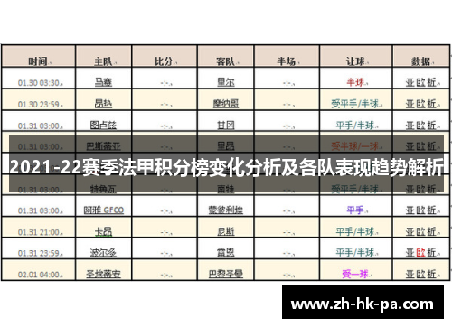 2021-22赛季法甲积分榜变化分析及各队表现趋势解析