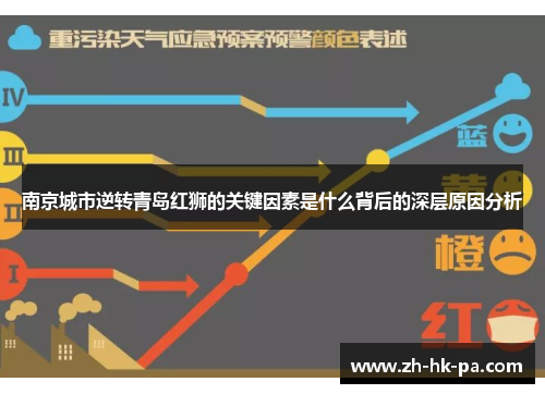 南京城市逆转青岛红狮的关键因素是什么背后的深层原因分析