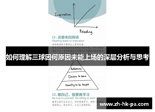 如何理解三球因何原因未能上场的深层分析与思考