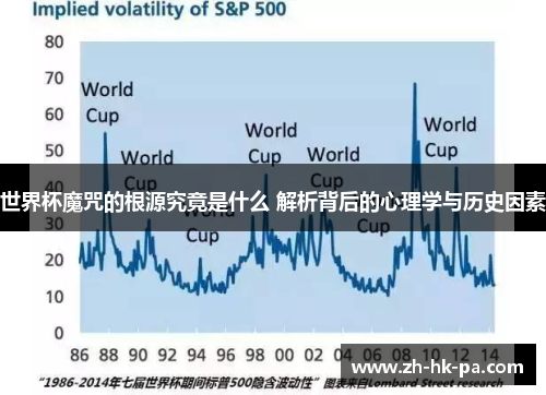 世界杯魔咒的根源究竟是什么 解析背后的心理学与历史因素 世界杯魔咒的根源究竟是什么 解析背后的心理学与历史因素