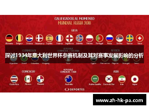 探讨1934年意大利世界杯参赛机制及其对赛事发展影响的分析