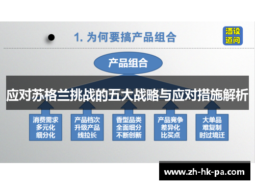 应对苏格兰挑战的五大战略与应对措施解析