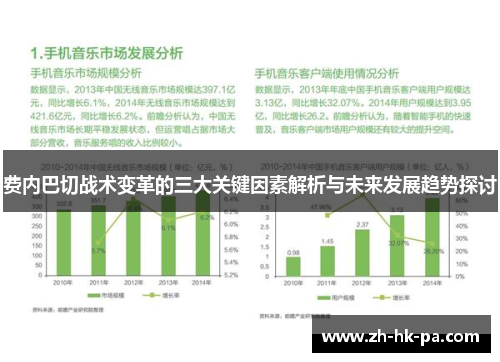 费内巴切战术变革的三大关键因素解析与未来发展趋势探讨