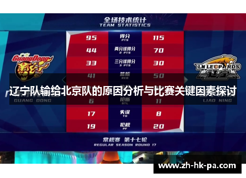 辽宁队输给北京队的原因分析与比赛关键因素探讨