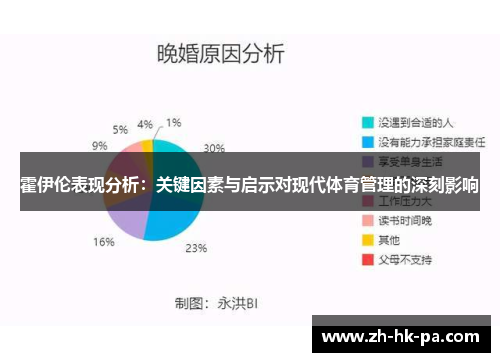 霍伊伦表现分析：关键因素与启示对现代体育管理的深刻影响