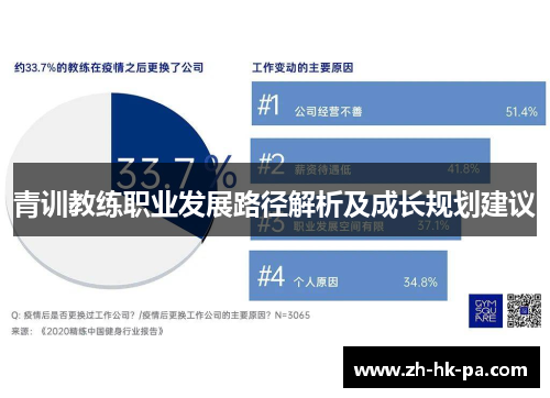 青训教练职业发展路径解析及成长规划建议