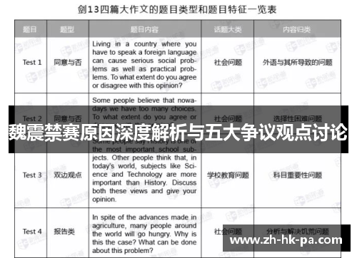 魏震禁赛原因深度解析与五大争议观点讨论