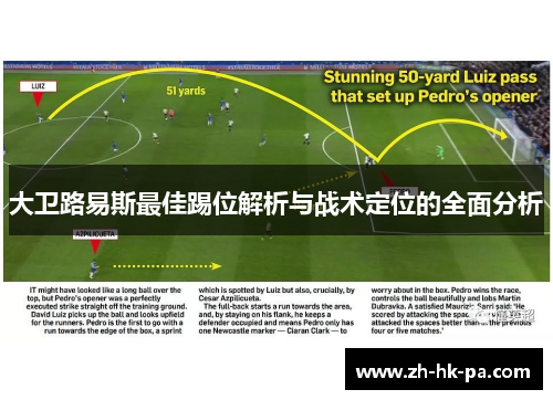 大卫路易斯最佳踢位解析与战术定位的全面分析 大卫路易斯最佳踢位解析与战术定位的全面分析