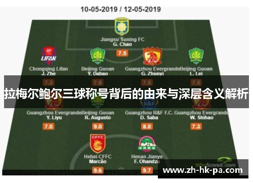 拉梅尔鲍尔三球称号背后的由来与深层含义解析