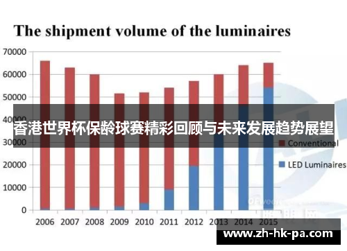 香港世界杯保龄球赛精彩回顾与未来发展趋势展望