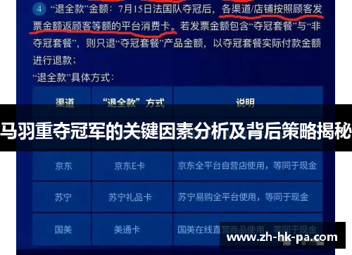 马羽重夺冠军的关键因素分析及背后策略揭秘