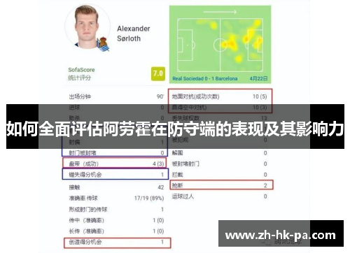 如何全面评估阿劳霍在防守端的表现及其影响力