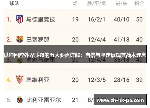 瓜帅回应外界质疑的五大要点详解:自信与坚定展现其战术理念