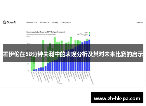 霍伊伦在58分钟失利中的表现分析及其对未来比赛的启示
