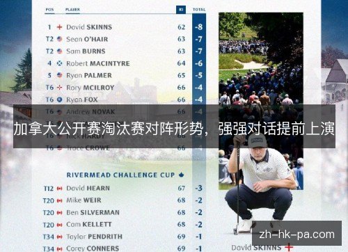加拿大公开赛淘汰赛对阵形势,强强对话提前上演 加拿大公开赛淘汰赛对阵形势,强强对话提前上演